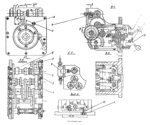 Коробка подач фрезерного універсального верстата 675П